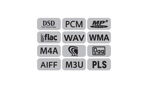 Les Formats de compression Audio Les Formats de compression Audio